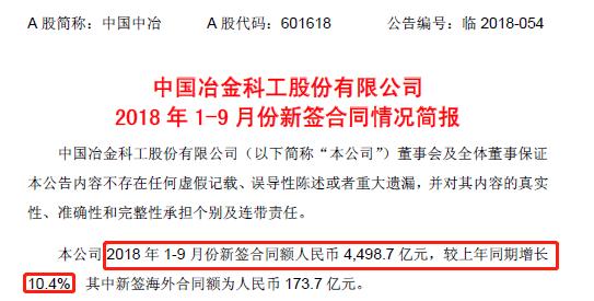 抢抓“一带一路”,中国中冶如何在新时代做大做强？