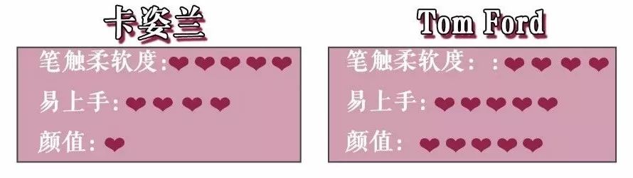 素颜美妆测评博主推荐,素颜百元大牌口红性价比推荐