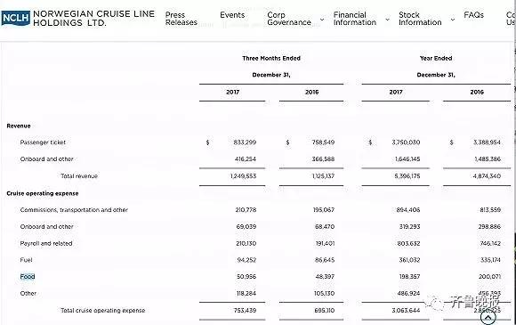 中国大妈旅游吃垮邮轮,大妈吃垮游轮旅游视频