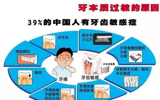 牙疼不是病痛起来要人命图片,牙疼不是病疼得要人命