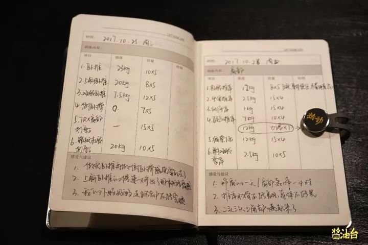 健身教练单节训练计划,健身教练怎么制定训练计划