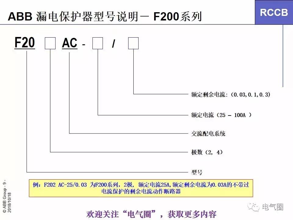 abb高压断路器型号说明书,家用abb断路器型号说明