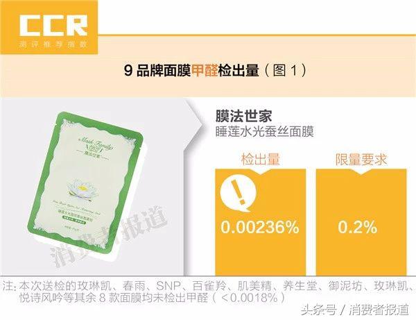 SK-II“前男友”面膜保湿效果一言难尽，哪款才是保湿又安全？