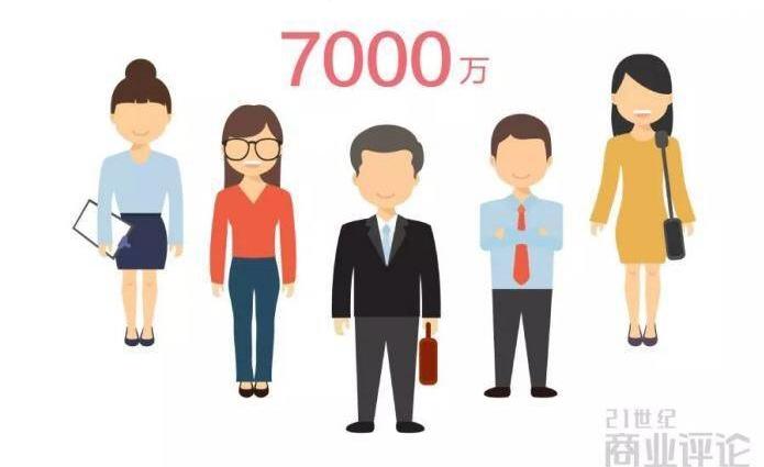 两栖青年正在崛起,两栖青年