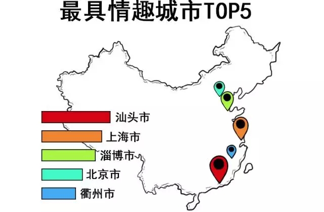 胸罩最快打开方法,正确使用胸罩的方法全部过程