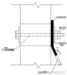 新型花篮拉杆式悬挑架,普通悬挑架与花篮式悬挑架的区别