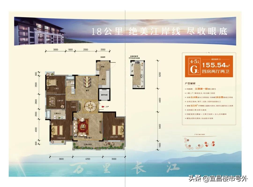 江畔大地楼盘优缺点,江畔大地的房子值得买吗