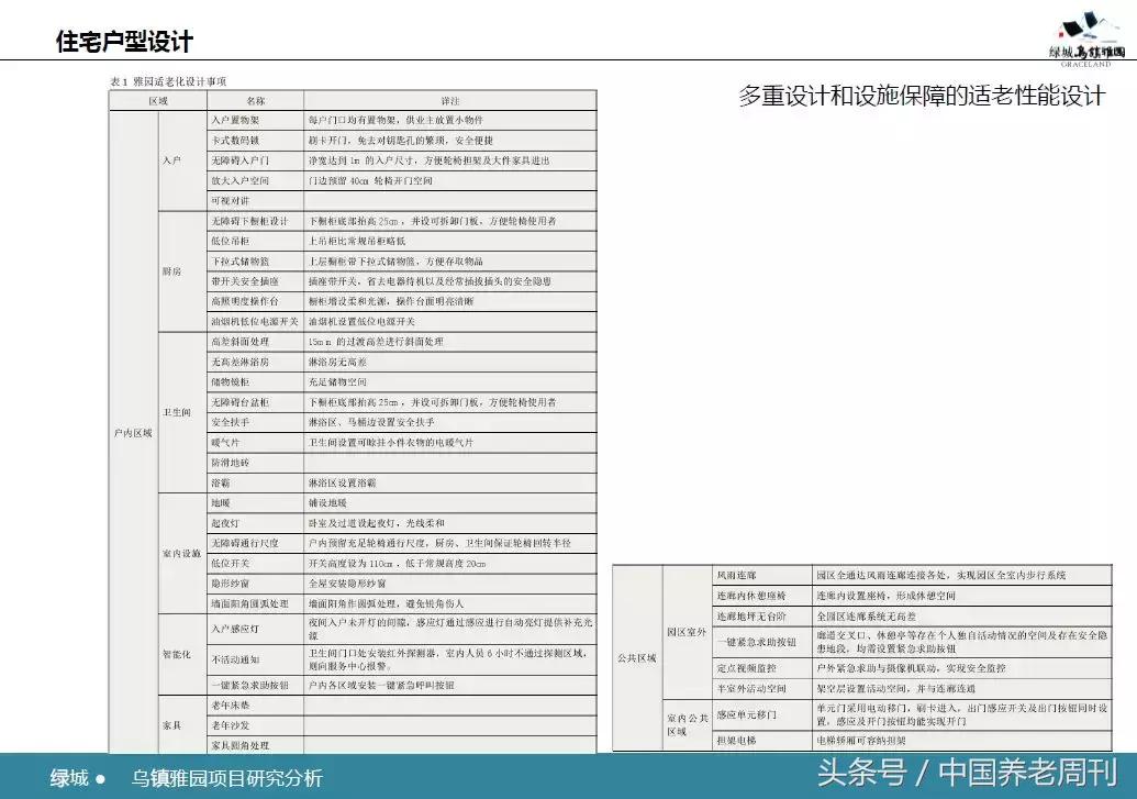 乌镇绿城雅园养老,乌镇雅园中国养老典范