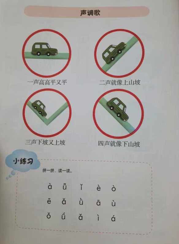 小学学霸都用这套拼音笔记，有了它，学好拼音易如反掌！