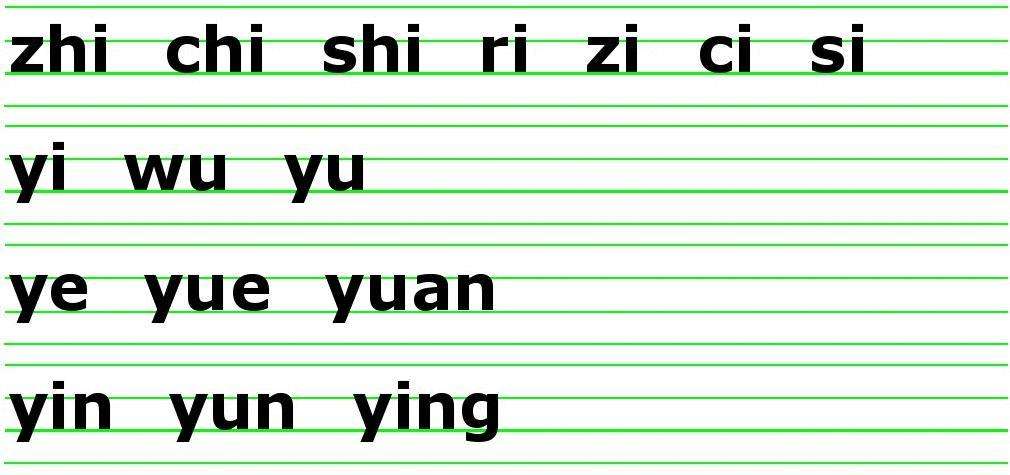 小学学霸都用这套拼音笔记，有了它，学好拼音易如反掌！