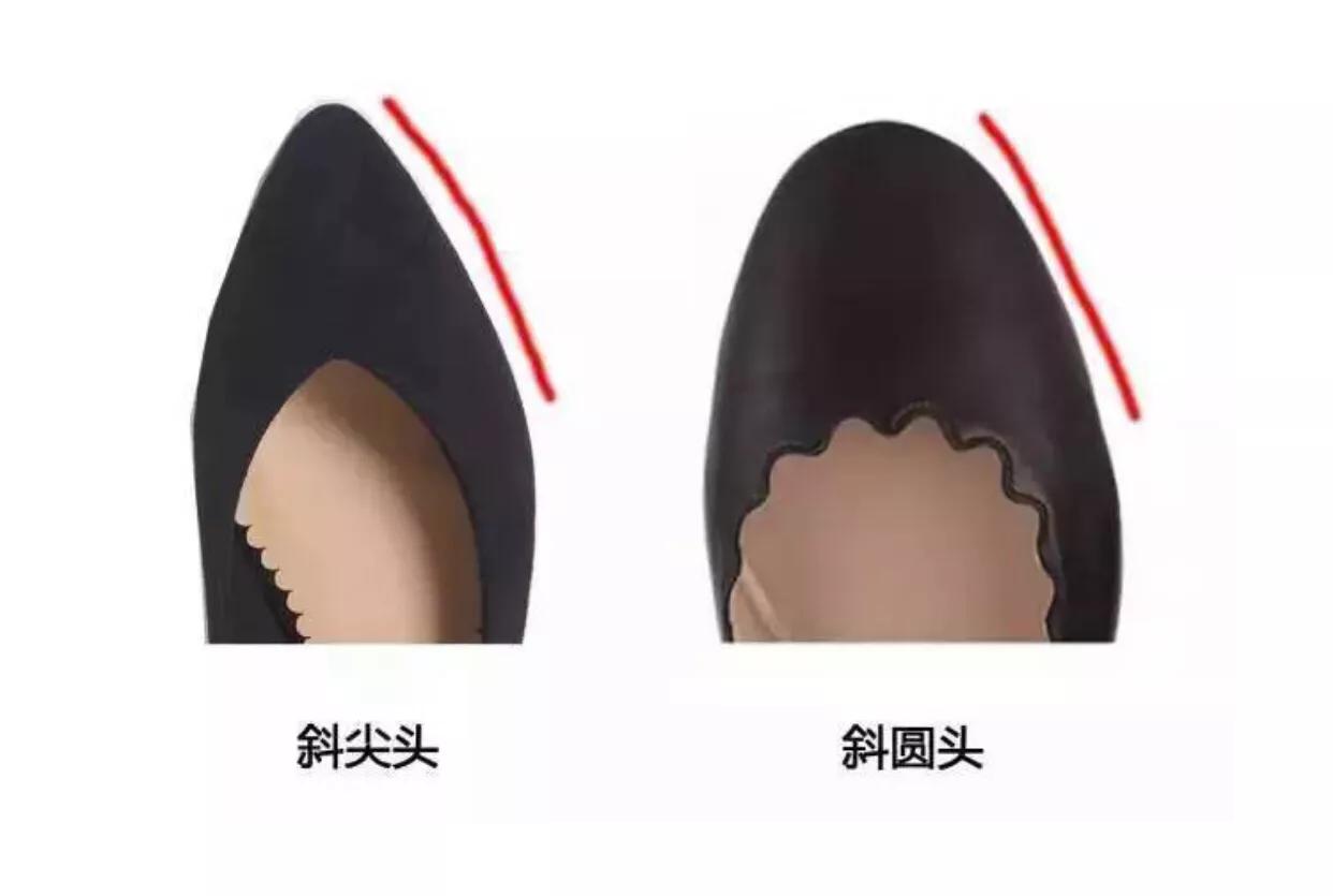 看准脚型再买鞋，才能买的舒心呐！