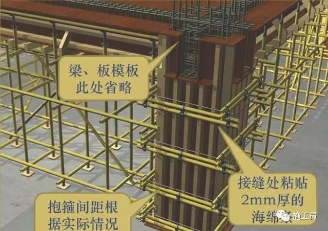 梁板柱模板施工流程,墙梁板模板的施工方法