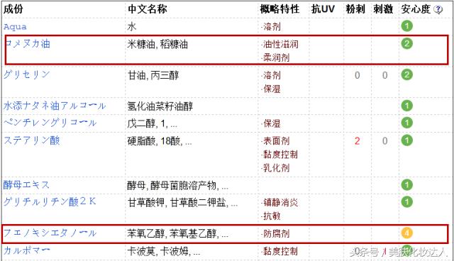 景甜谈护肤美妆心得,景甜用的是哪一款粉底
