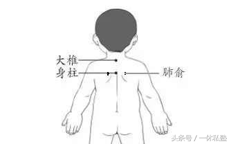 儿童保健艾灸哪些穴位,小儿艾灸保健系列课程