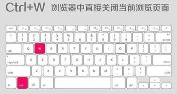 苹果电脑windows系统怎么用快捷键,windows11快捷键怎么用不了了