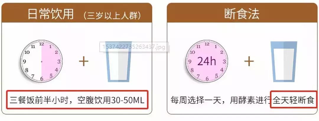 哺乳期可以喝酵素清肠吗,哺乳期可以喝减肥酵素果冻吗