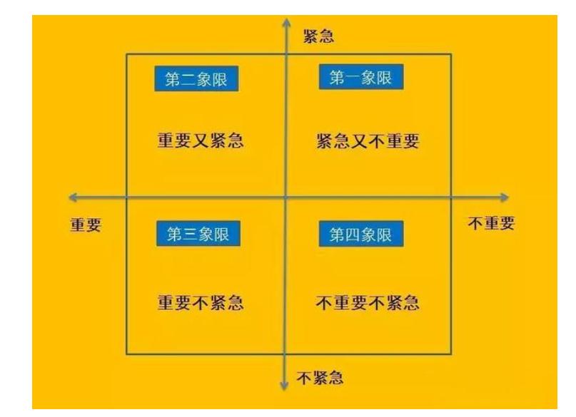 麦肯锡的选人用人法则ppt,麦肯锡金字塔原理都有哪些法则