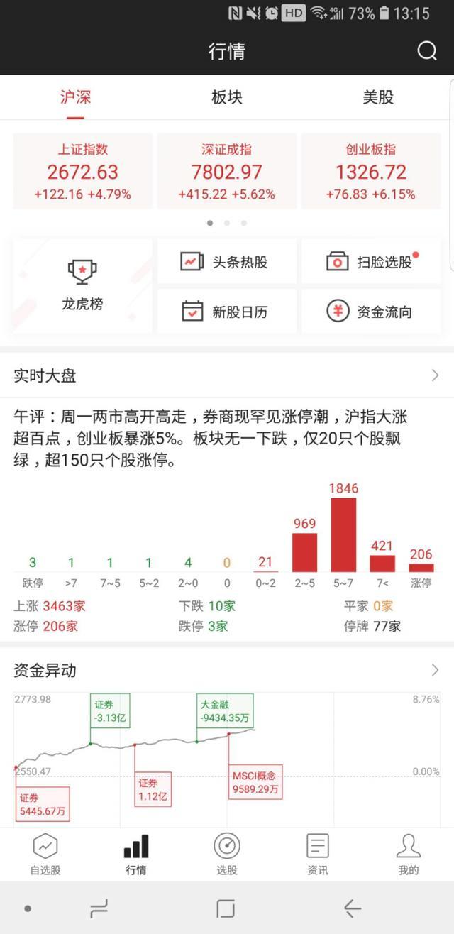 壳资源重组预期低价股,壳资源借壳新消息