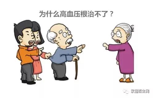 高血压有哪些治疗策略和靶点,高血压的治疗目标有哪些