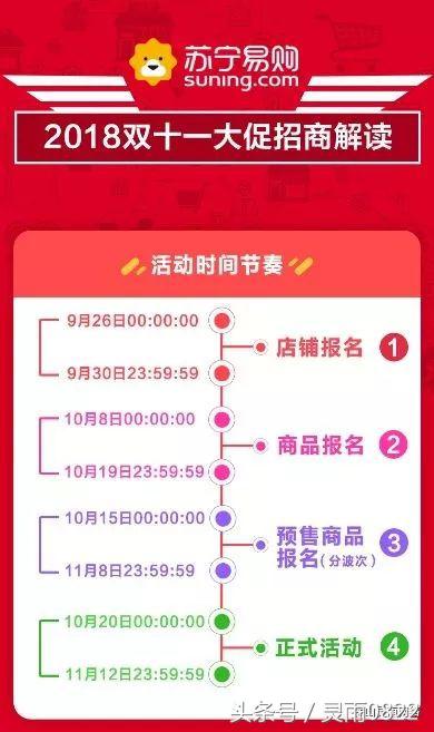 双十一京东天猫大战,双十一苏宁易购嗨爆全场