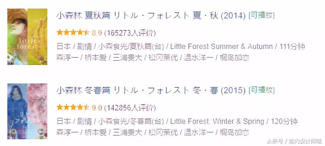 花费350亿拍的电视剧,花费几亿的电影