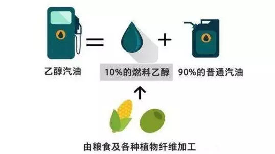 加油为省几块钱，把车友的宝马搞坏了