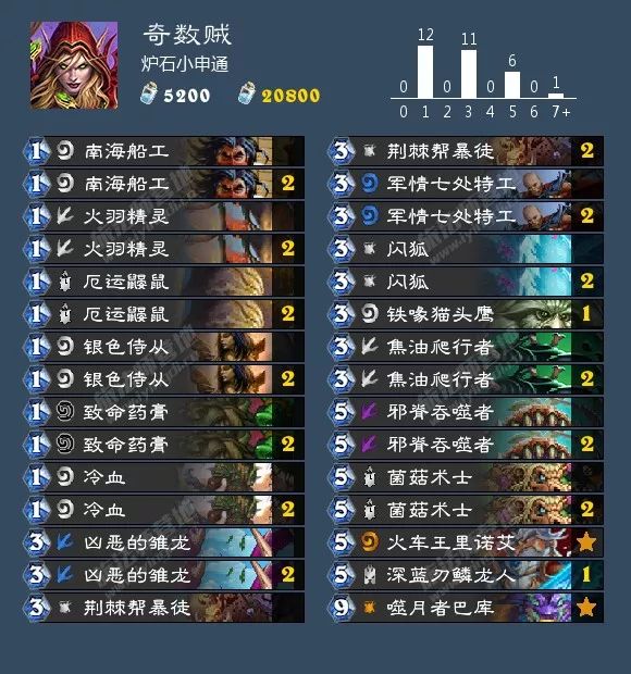 炉石传说女巫森林新卡大全,梦之女巫