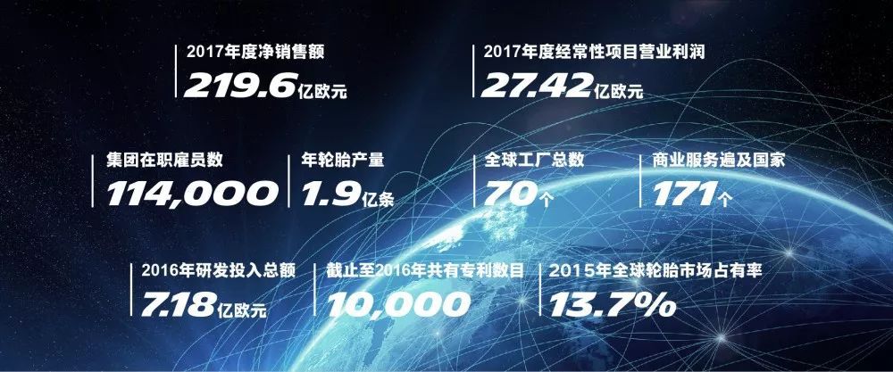 汽车品牌赞助的体育赛事,汽车赛事赞助商价格