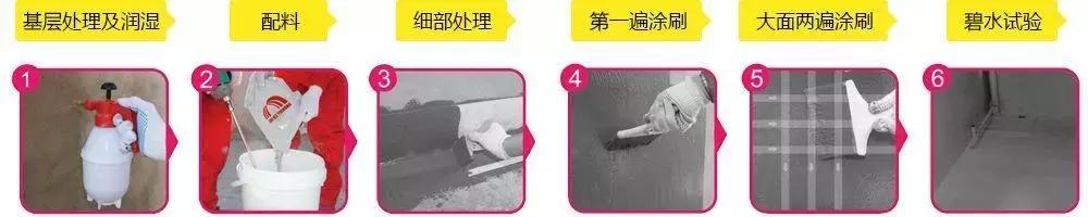 水电改造费用占硬装费用比例,硬装装修需要花多少钱