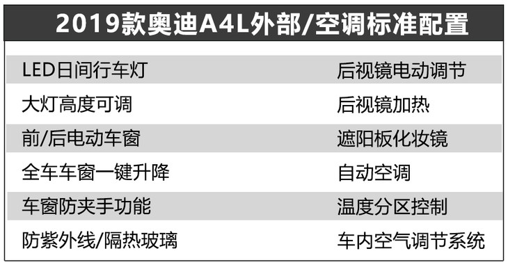 奥迪a4l40时尚动感型落地价,奥迪a42022款40tfsi时尚动感型测评