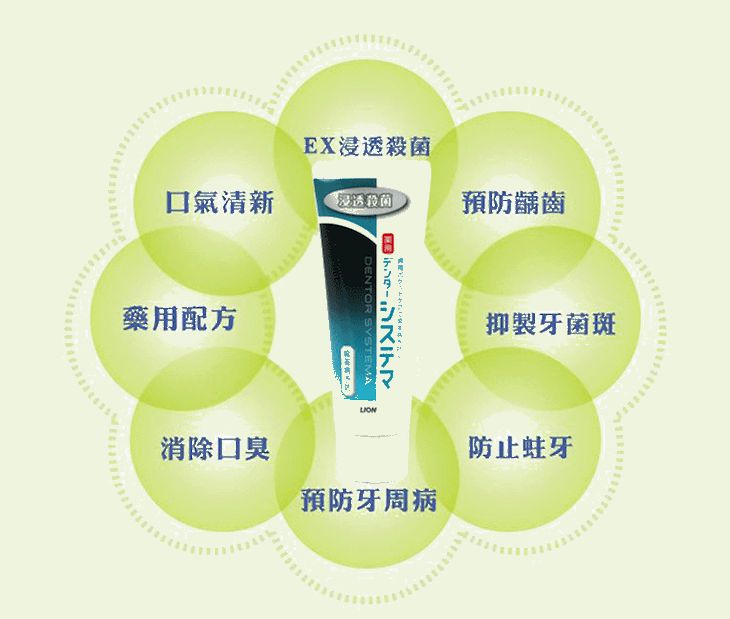 云南白药的牙膏能一直用吗,云南白药牙膏用着牙黄吗