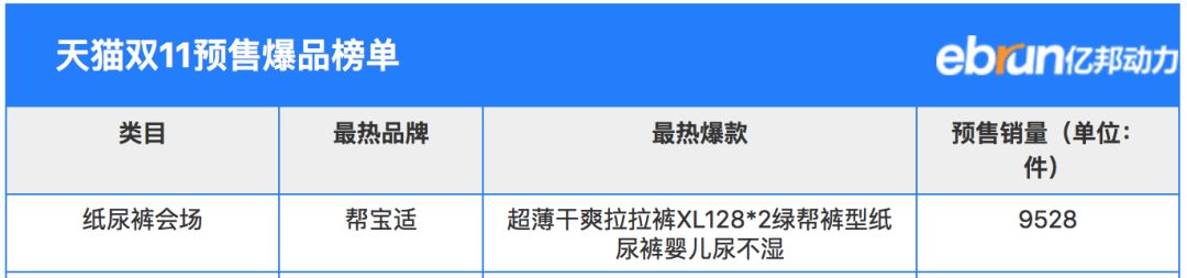 拉拉裤测评榜前十名,拉拉裤测评红榜黑榜