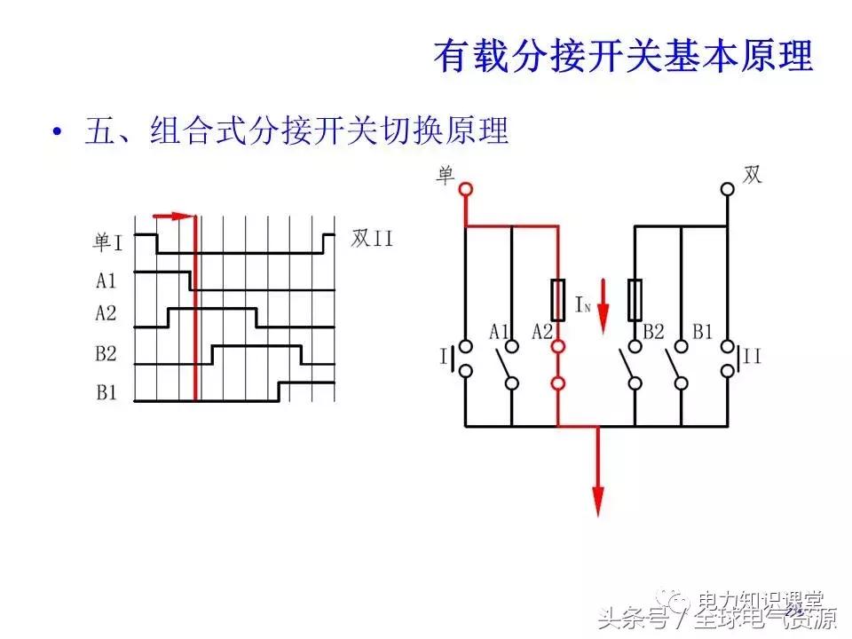 有载分接开关二次工作原理,有载分接开关工作原理