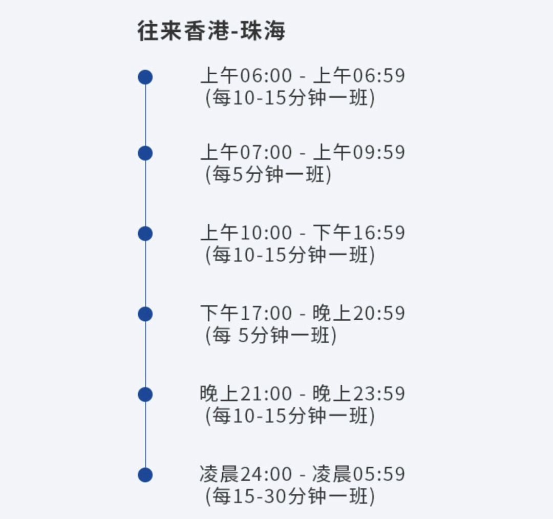 港珠澳大桥怎么通关去香港,去香港过港珠澳大桥攻略
