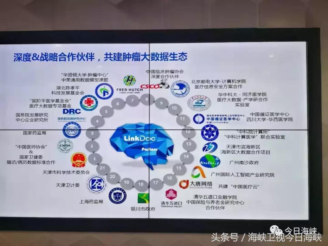 两岸e眼丨新世纪，看渤海湾！天津自贸区实力圈粉两岸记者点赞