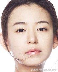 阅人三十六术眉毛,识人三十六术之眉