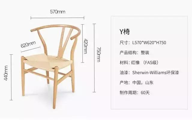 如何选择家具如何避免入坑,避开雷区买好货