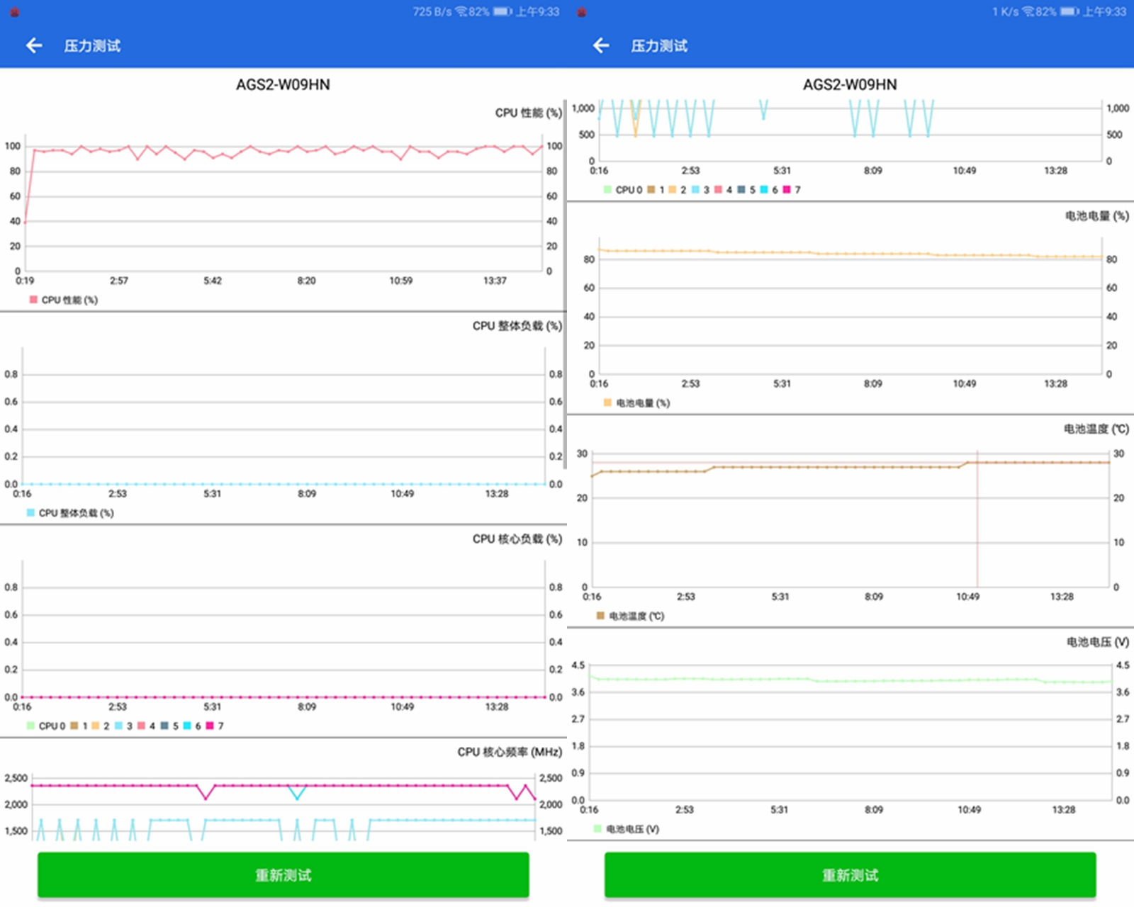 荣耀平板5怎么测试,荣耀平板5咋样