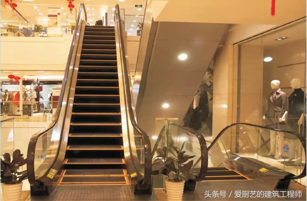 建筑设计图怎么看尺寸,建筑设计图基本知识