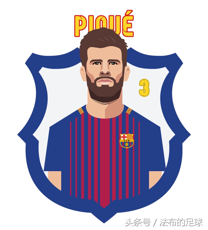 巴萨官方头像,巴萨元素的漫画头像
