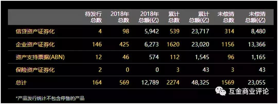 “剁手*党**”福利！消金大佬借了300亿让你随便花！