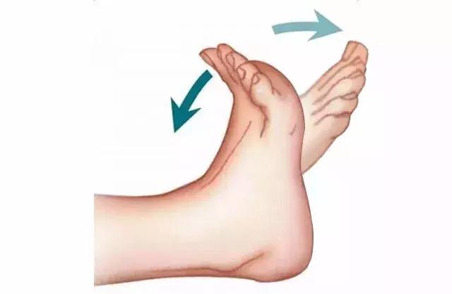 询问半月板损伤有什么特效药吗,半月板二级损伤医生说没事