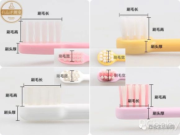 儿童牙刷牙膏3-12岁儿童测评,儿童最好的牙刷排名第一名防蛀牙