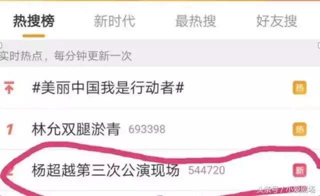 我，杨超越，20岁，身价千万，除了贫穷和美貌一无所有