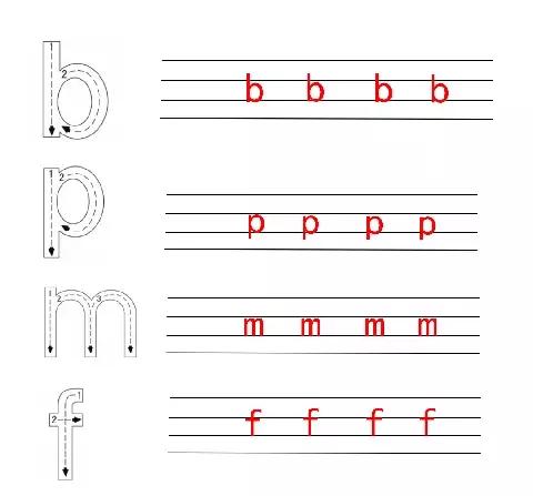 小学一年级汉语拼音拼读口诀大全,汉语拼音字母表读法口诀快速学会