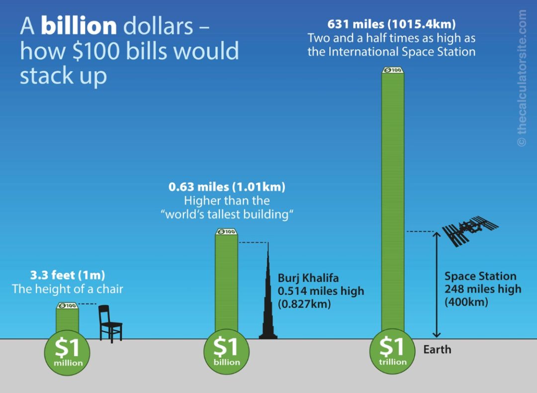 锦鲤中奖16亿美元,史上最大彩票中奖