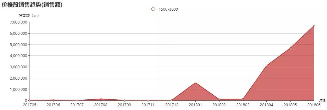十大自动麻将机品牌排行榜,麻将机品牌静音前十名