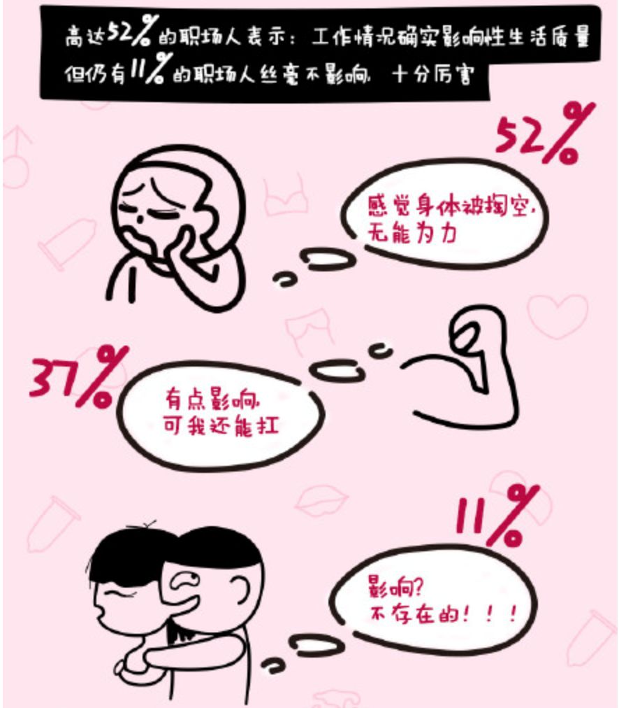 拥有千亿潜力的成人大健康产业，让网易春风动心了