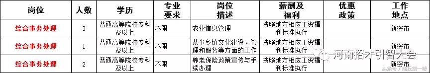河南招聘事业单位人员136人,河南省2023大型招聘信息