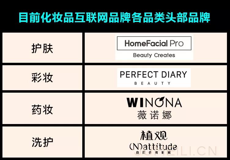 为什么homefacialpro突然爆红,homefacialpro到底怎么样